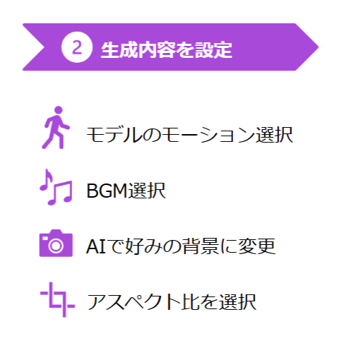 Whatmore動画生成2-1 Whatmore動画生成2-1